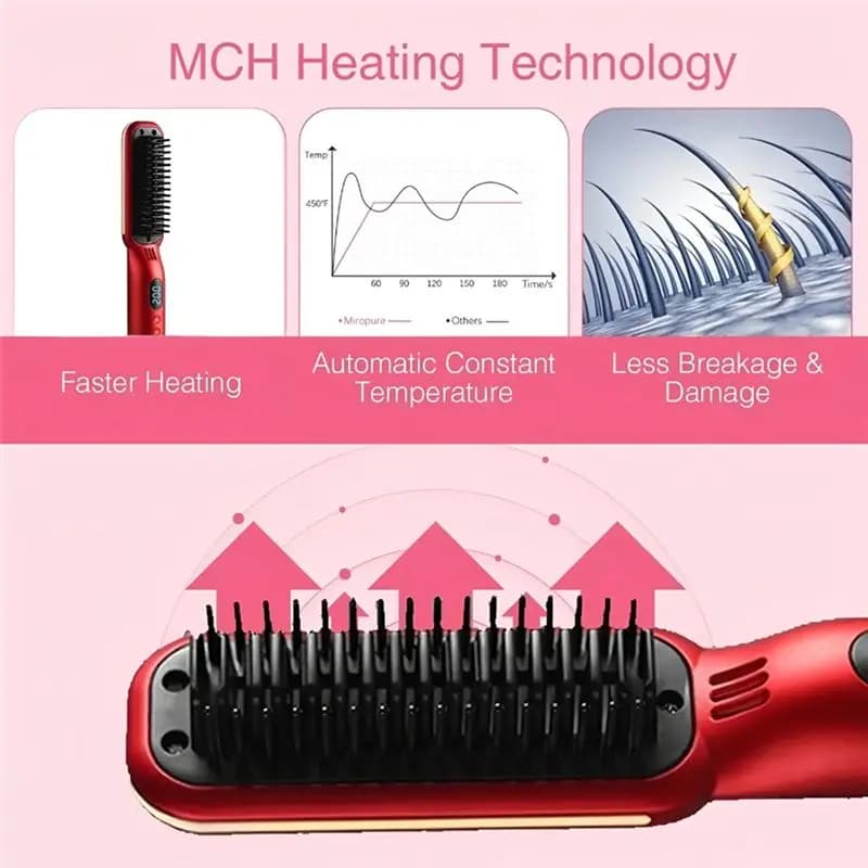 Pettine Lisciante Senza Fili A60T per Capelli Bagnati e Asciutti, con Controllo della Temperatura Anti-Scottatura, Portatile per la Cura e lo Styling dei Capelli