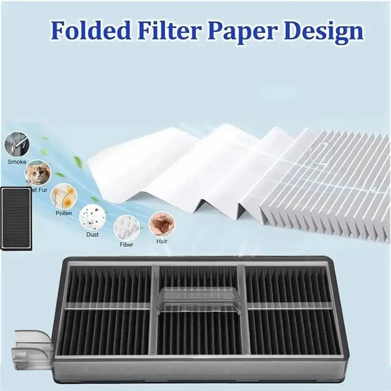 【PLAISIR】Parte di ricambio del filtro HEPA per accessori per aspirapolvere Dreame Mova Z60 PRO/Z60 Ultra