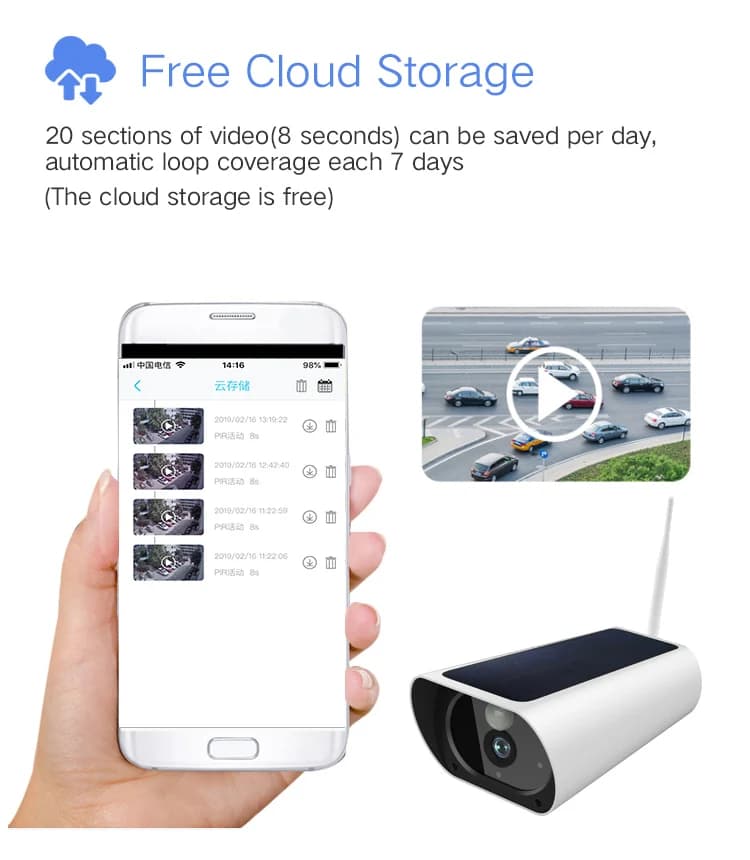 2MP 1080P i-Cam + APP Energia solare Basso consumo WIFI IP Telecamera bullet Visione notturna IR Sicurezza CCTV Baby Monitor