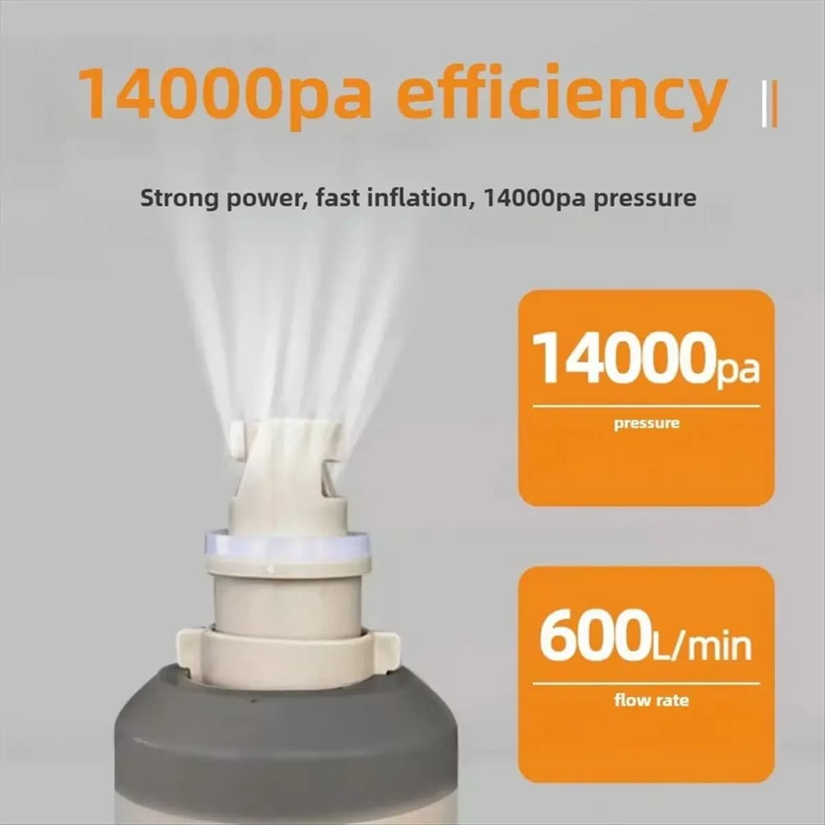 Pompa ad aria elettrica HHTL con motore brushless, gonfiatore wireless, compressore d'aria ad alta pressione, per materassini gonfiabili piccoli e kayak.