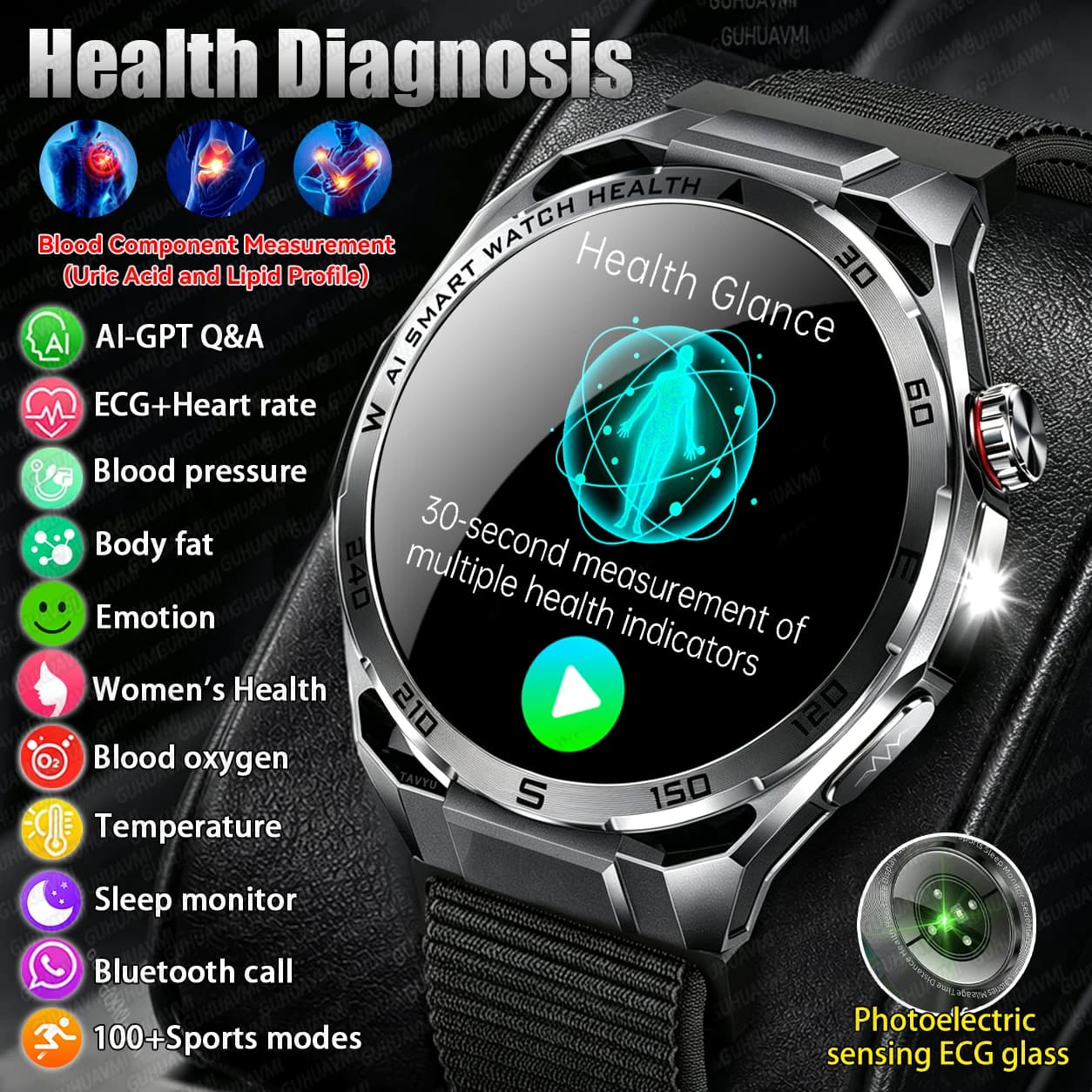 2026New AI ECG Accurate Health Smart Watch Uric Acid Lipid Blood Pressure 1.53“ AMOLED Bluetooth Call Sports Watch For Women Men