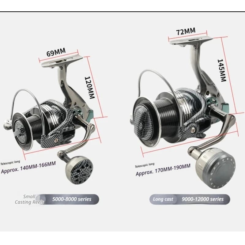 Diao De Lai Spinning Fishing Reel Opt 5000 12000 Full Metal Snake Pattern Long Cast Anchor Fishing Line Reel For Adult Anglers