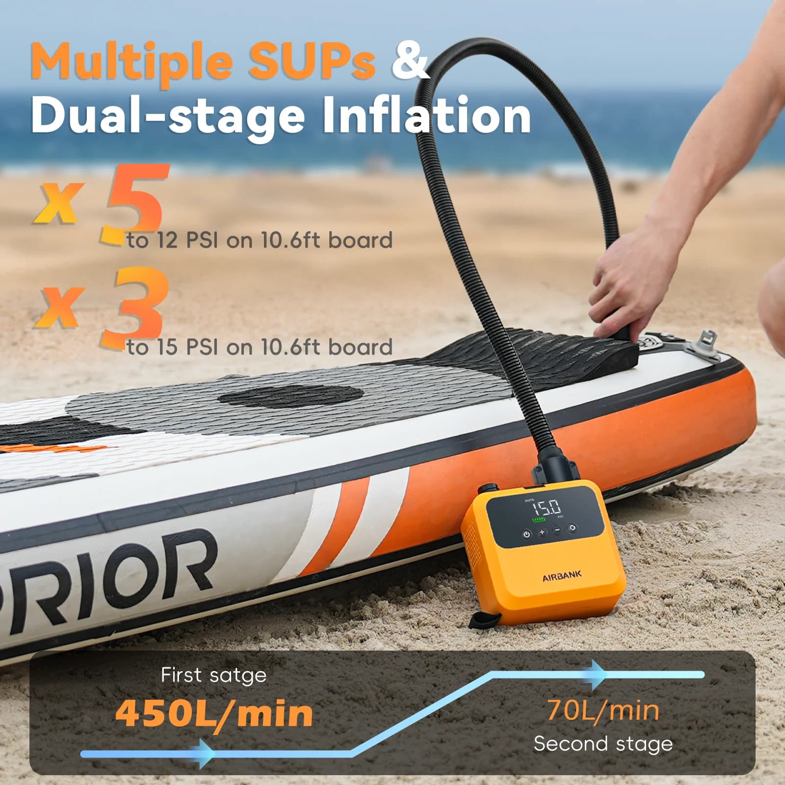 Pompa Elettrica Portatile ad Alta Pressione 20PSI per Kayak Gonfiabile e Paddle Board SUP con Batteria Ricaricabile e Borsa Impermeabile