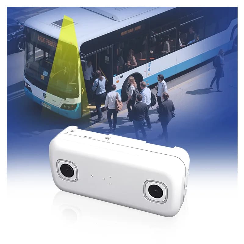 Mcy Porte multiple Passeggeri Conteggio in tempo reale Contatore persone Sensore Telecamera Ai per autobus Treno Allenatori