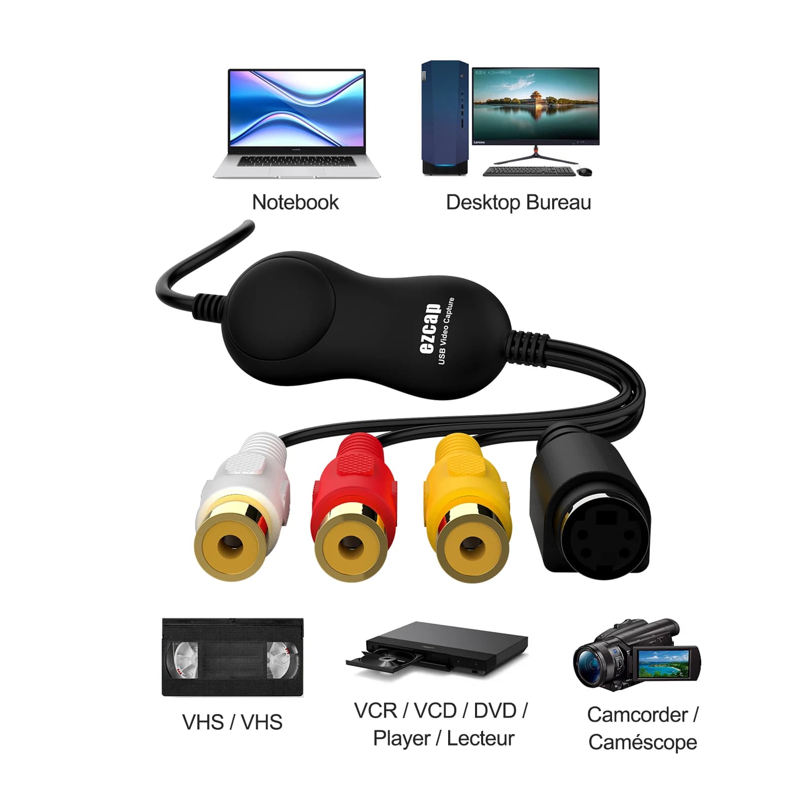 Ezcap158 Scheda di Acquisizione Video USB2.0 UVC, Convertitore da VHS a DVD, Dispositivo di Acquisizione Video Analogico per Windows e MAC OS, Streaming Live e Registrazione OBS