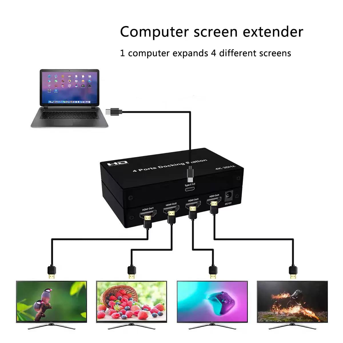 Docking Station a 4 Porte, Splitter per Estensione Schermo Computer HDMI 1 in 4 out, Trasmettitore di Rete, Display Diviso 1X4