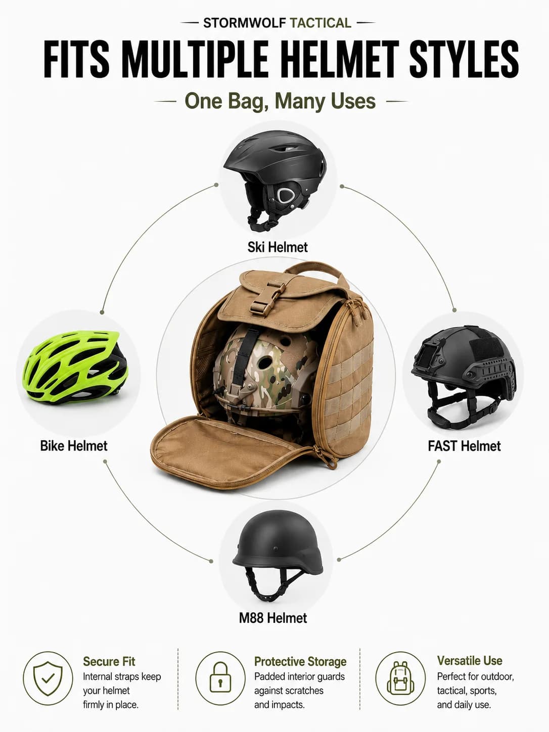 Portable Helmet Bag Outdoor Storage Case Fits FAST MICH Motorcycle Helmet Travel Carry Handbag
