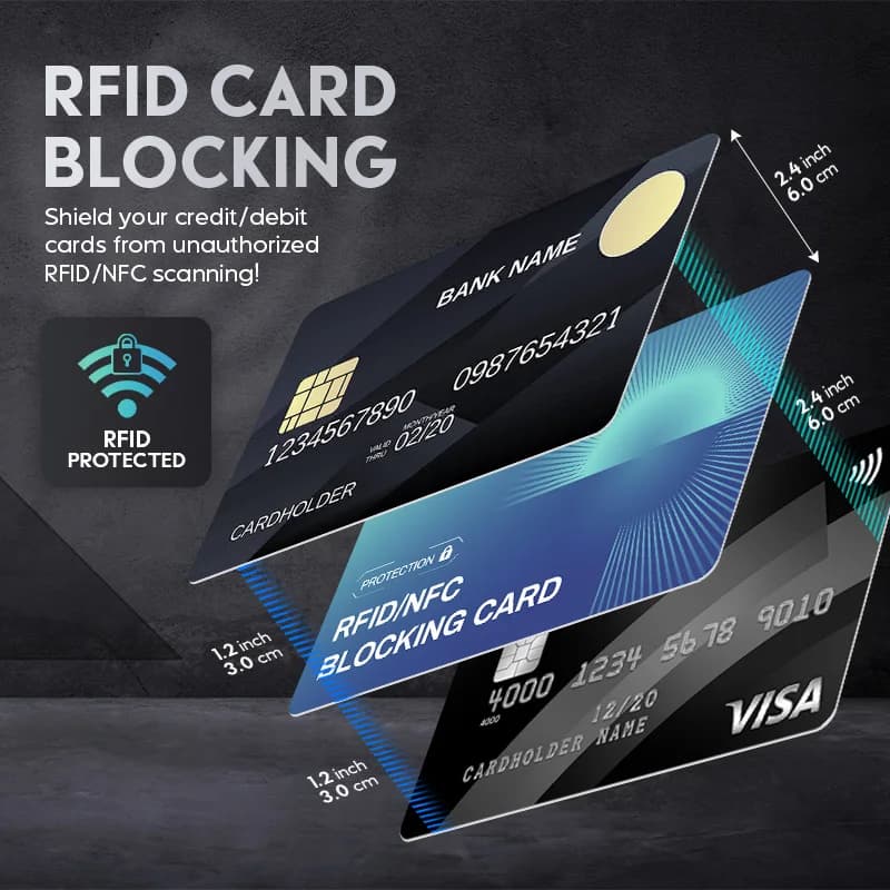 Set di Carte Anti-RFID per Protezione di Carte di Credito, Debito e Passaporti, Design Intelligente Anti-furto