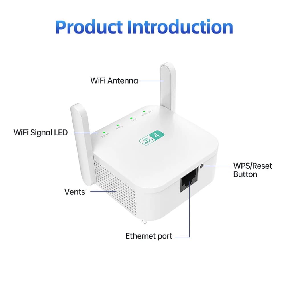 PIX-LINK WR51Q Ripetitore WiFi 300Mbps Amplificatore di Segnale Wireless 2.4GHz 2 Antenne Esterne Configurazione WPS Modalità Router/AP Lunga Portata