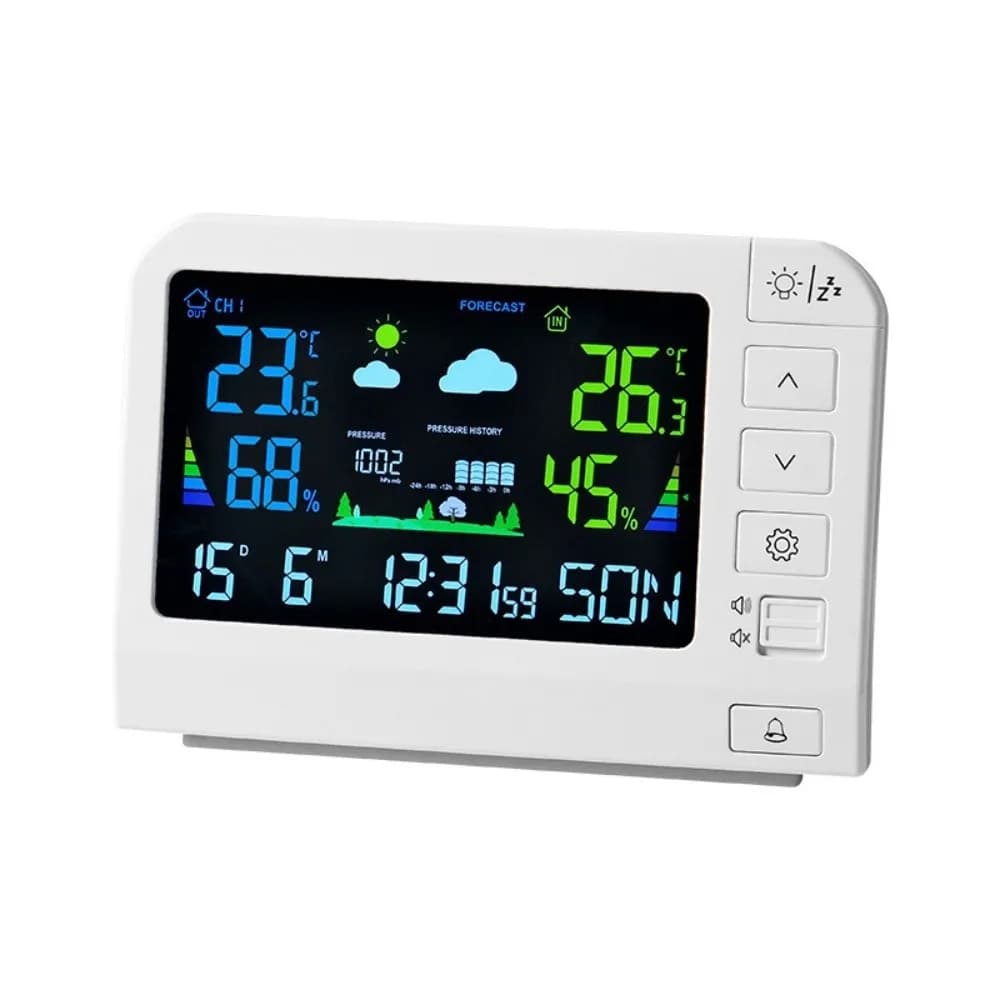 Multifunction Wall Clock with LCD Display, Thermometer, Hygrometer, Weather Forecast and Alarm Clock to Improve Home