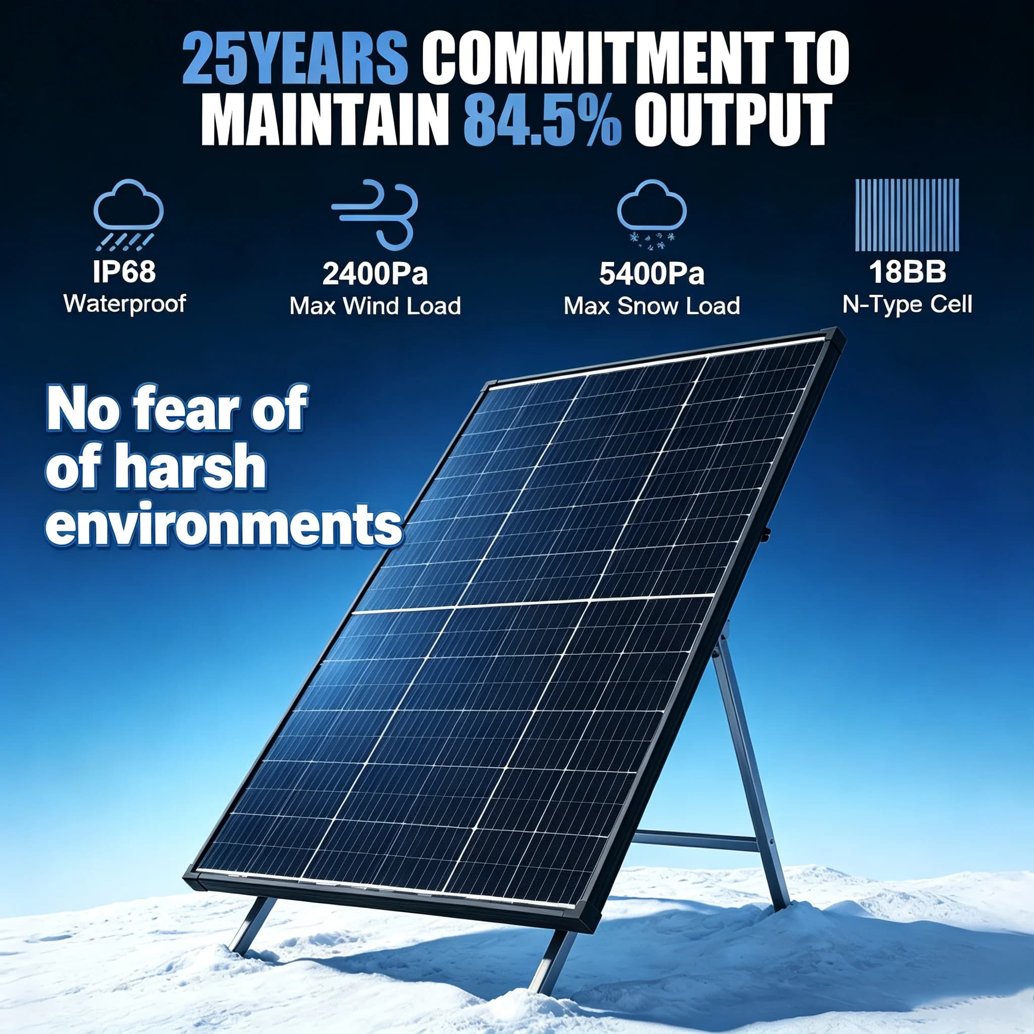 200W 400W A+ Grade All-Black Solar Panel, Rigid Monocrystalline N-Type 18BB, 25% Conversion, IP68 Waterproof for RV, Home, Off-Grid