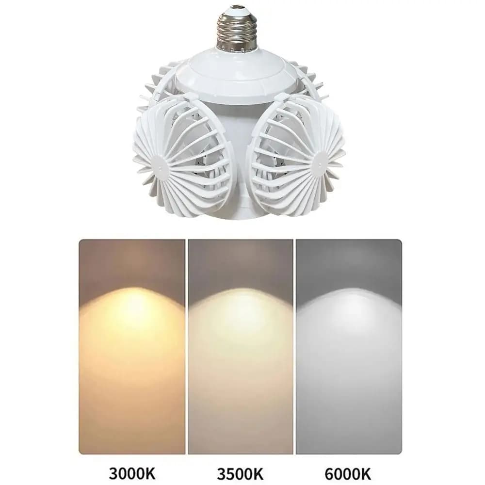 Ventilatore da Soffitto LED 2 in 1 con Luce, Velocità Regolabile, 3 Modalità di Illuminazione, Ventilatore Elettrico Senza Fili Silenzioso con Telecomando