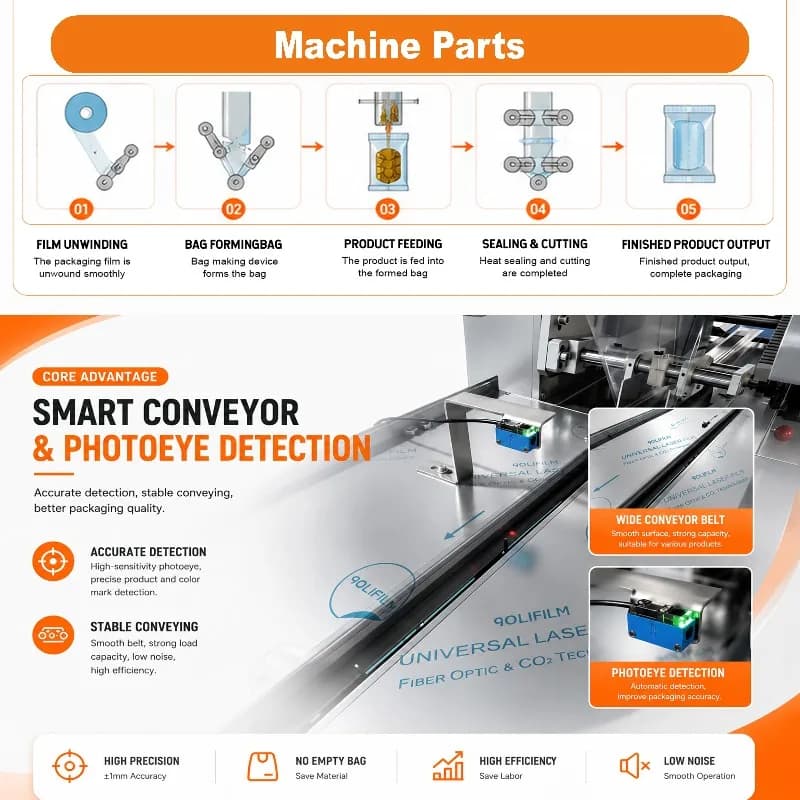 Customized Large Capacity Multifunctional Pasta Packing Machine Spaghetti Flow Wrapping Packaging Equipment