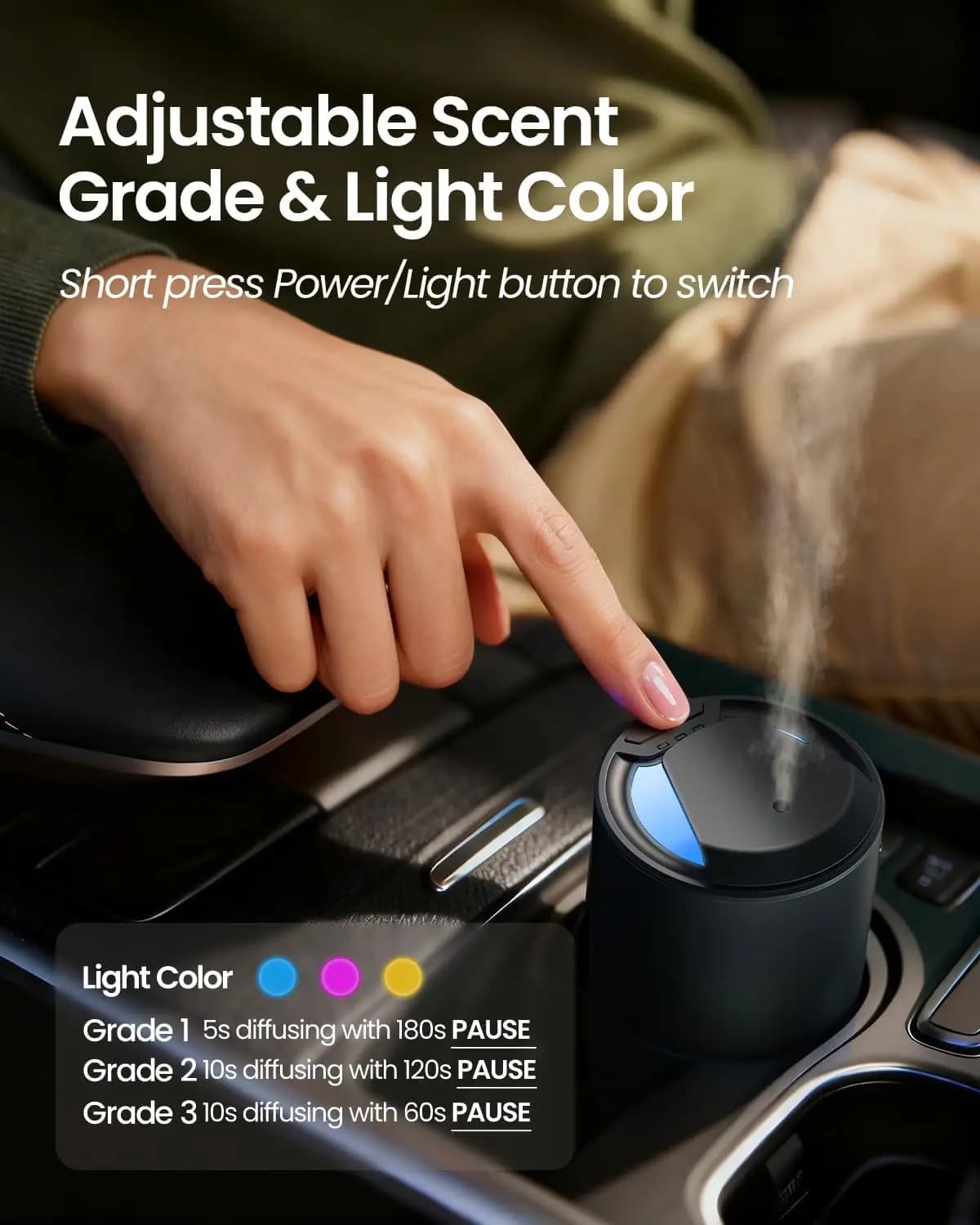 Diffusore Senz'Acqua per Oli Essenziali, Deodorante Intelligente per Auto con 3 Livelli di Nebulizzazione e 3 Colori LED, Accensione/Spegnimento Automatico, Ricaricabile