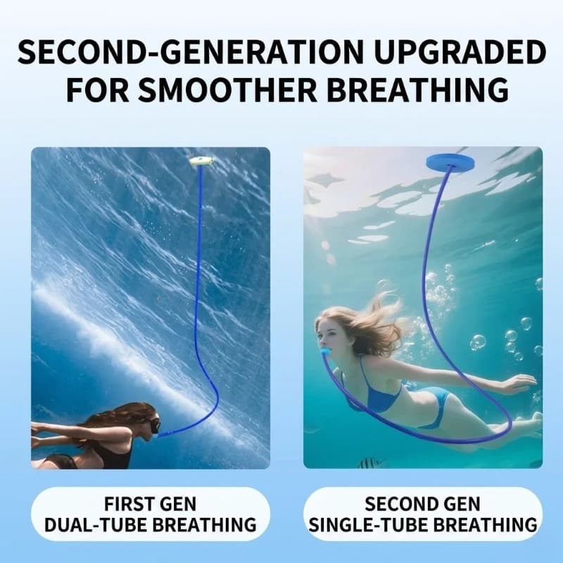 1/2/3 Meter Full Dry Snorkel Anti-choke Diving Gear Diving Respirator Swimming Training Foldable Design