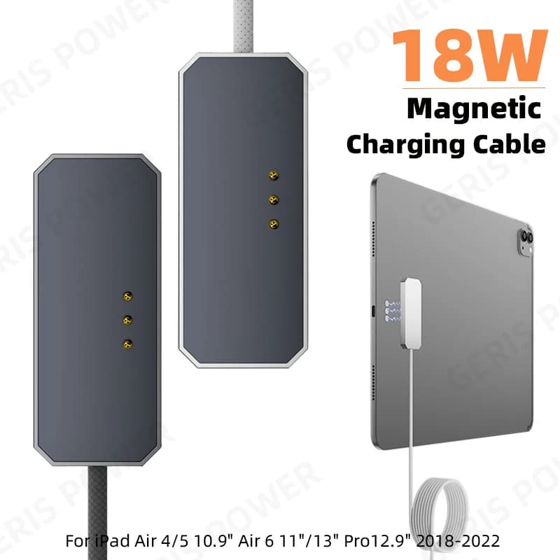 Caricatore Wireless Magnetico 18W USB C con Cavo di Ricarica Rapida per iPad Air 4/5 10.9" Air 6 11"/13" Pro12.9" 2018-2022, Adattatore PD
