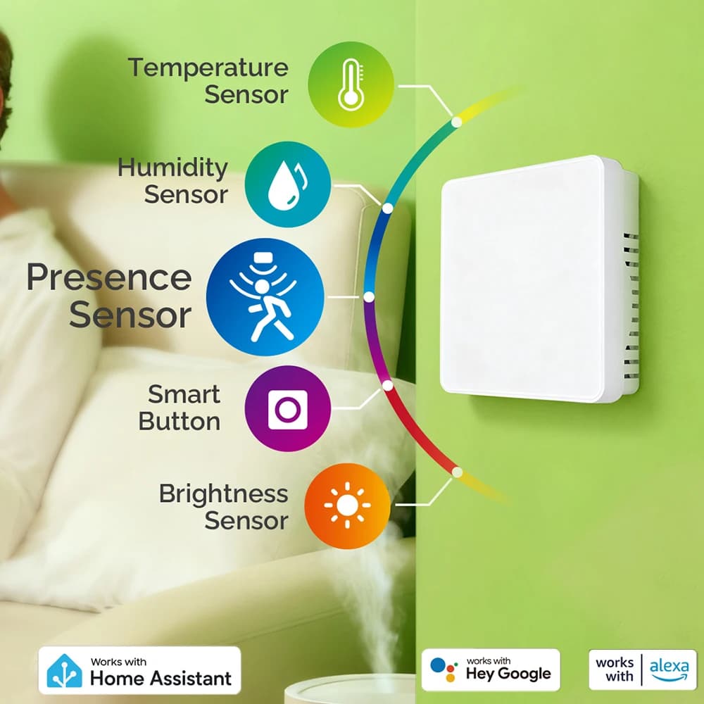 LinknLink EMotion Air 24GHz Millimeter‑Wave Radar Presence Detector, Zigbee Bluetooth Dual‑Band Support, Temp & Humidity Sensor