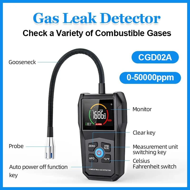 CGD02A Rilevatore di perdite di gas Monitor Rilevatore di gas combustibile ad alta precisione 0-50000 ppm VA Display inverso Allarme luce sonora