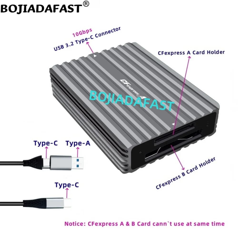 Adattatore Lettore di Schede CFexpress USB 3.2 Type-C a A & B da 10 Gbps con Custodia in Alluminio e Cavo di Prolunga Dati