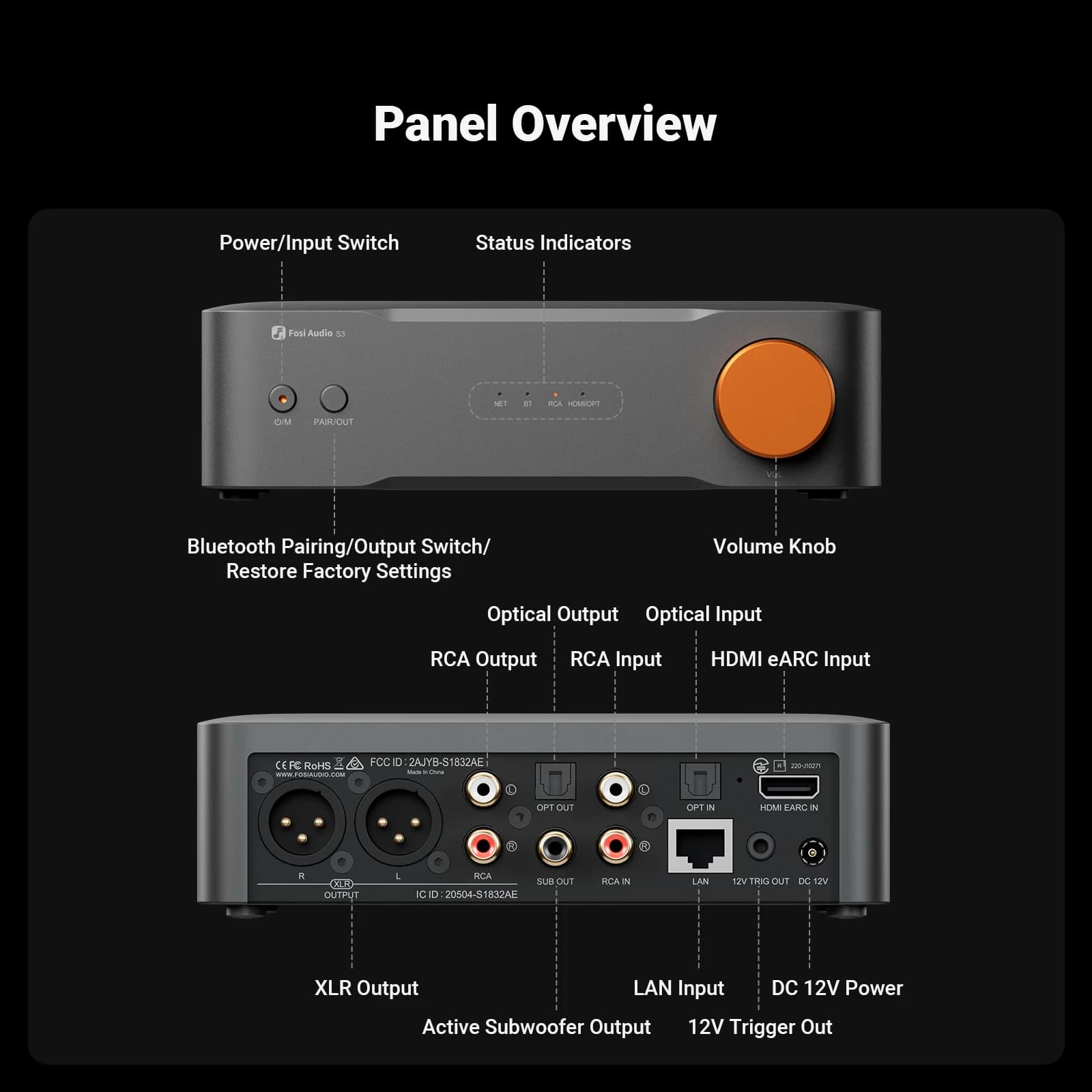 Fosi Audio Hi-Res Music Streamer DAC Bluetooth 5.3 Lettore Musicale HiFi da Tavolo Compatibile con AirPlay2 AKM4493SEQ