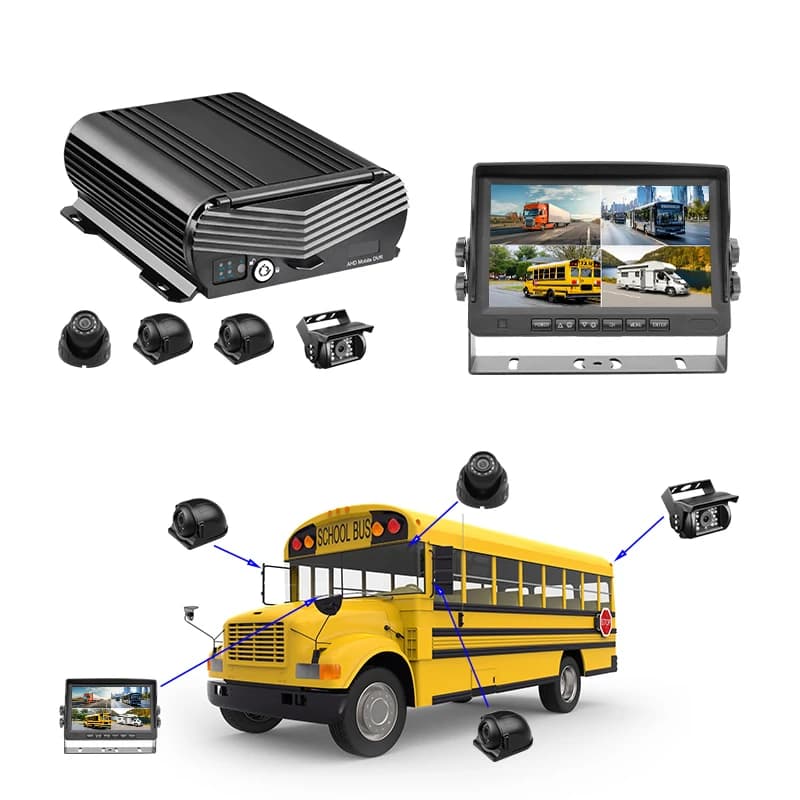 Bus Mdvr Kit 4 pezzi Telecamera per auto H.265 Disco rigido HDD 4G GPS Videoregistratore per veicoli Dvr mobile Supporto Telefono/PC APP Registrazione in loop