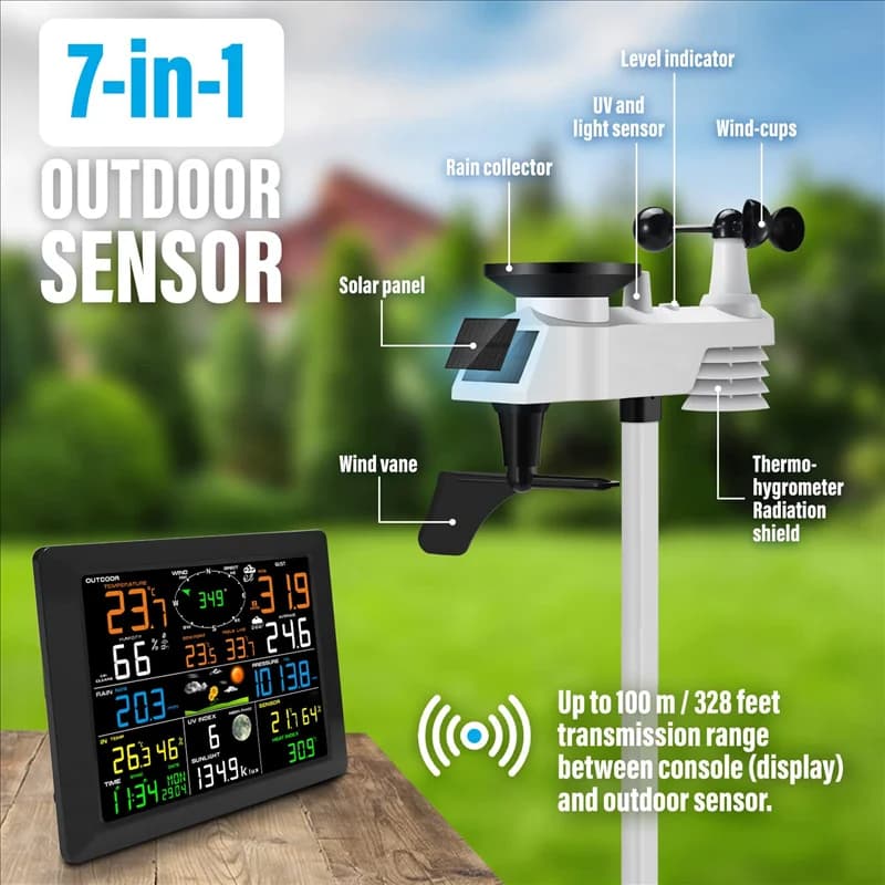 -MEOF 1 wireless Internet set with external sensor Smart Life Speedometer