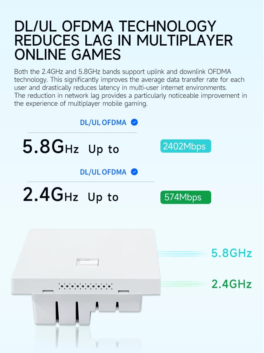 Punto di accesso Dual Band WiFi 6 AX3000 AP WIFI Extender 5G Ripetitore Gigabit Router AP wireless Ripetitore di segnale Mesh Wifi 6