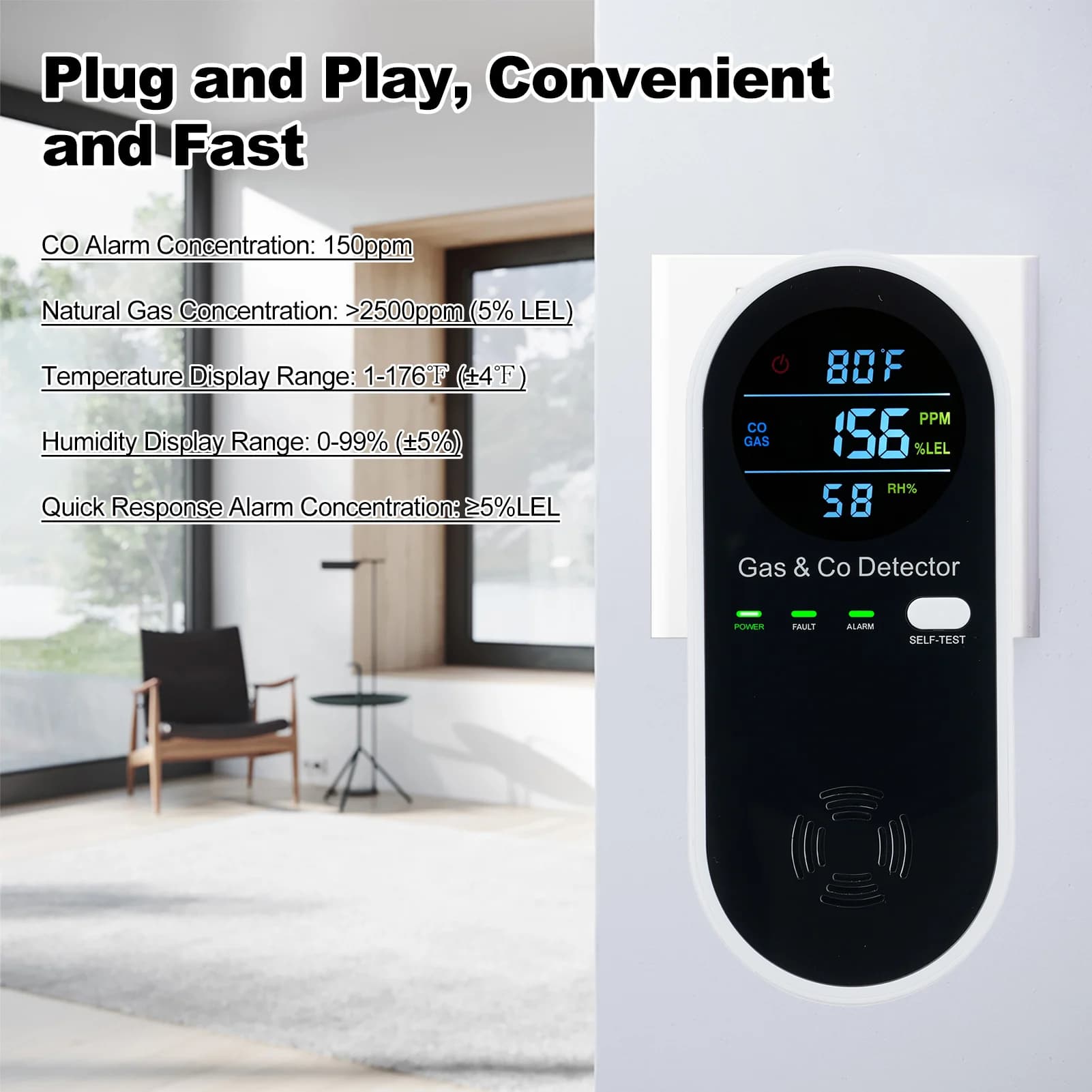 Rilevatore Combinato di Monossido di Carbonio e Gas Naturale, Rilevatori da Parete a Presa, Allarme Monitor CO e Gas Naturale 4 in 1 con LCD