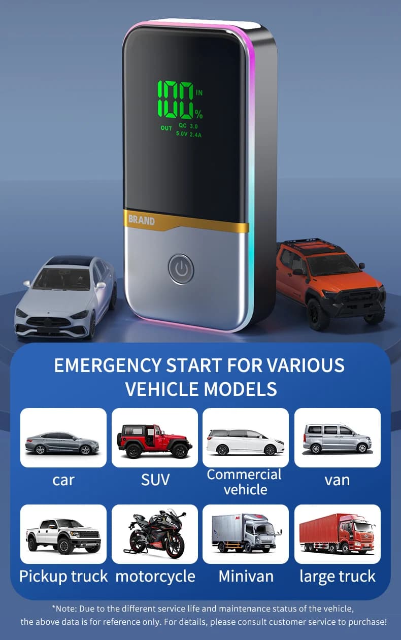 Avviatore di Emergenza per Auto 12V e Power Bank Portatile - Booster Batteria di Emergenza a Tensione Zero per Tutte le Auto