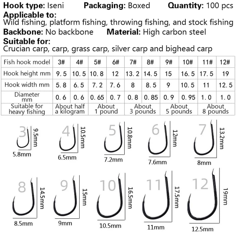 NEW Set of 100 Pieces of Ami Fishing Iseini Without Ardiglione in High Carbon Steel Tenor, Black, Long Leg, for Fishing in Black Waters, Supplies for Fishing