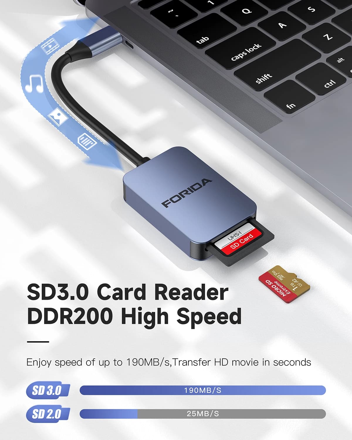 Lettore di schede Forida SD3.0 Adattatore per scheda di memoria da USB-C a USH-II SD TF per telefono portatile MacBook Windows MacOS