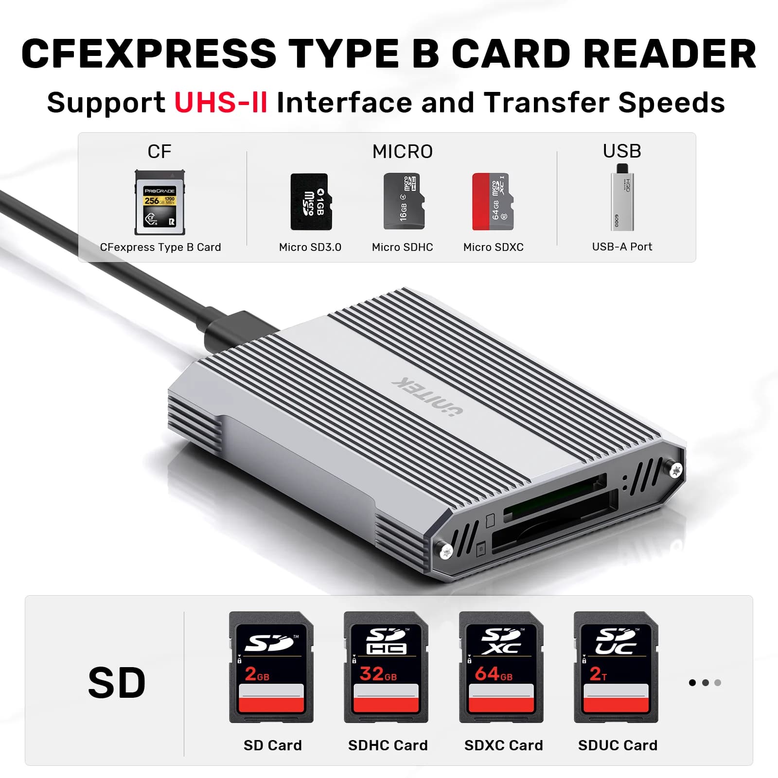 Lettore di schede 4 in 1 in lega di alluminio USB C da 10 Gbps a SD 4.0 UHS-II Micro SD CFexpress Tipo B Adattatore per scheda di memoria per fotografo