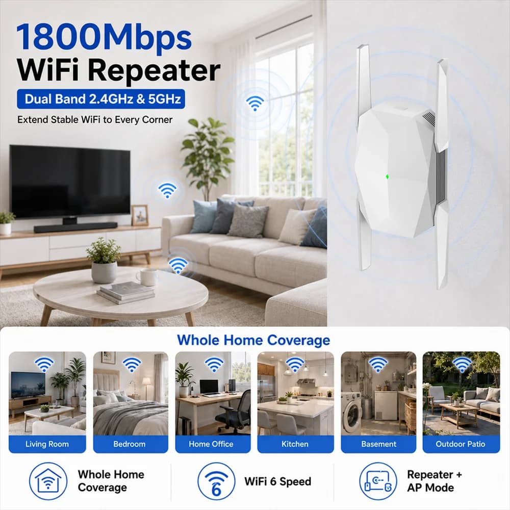 1800Mbps Dual Band WiFi Repeater 4 Antennas Long Range Wireless Range Extender Signal Booster for Home Office