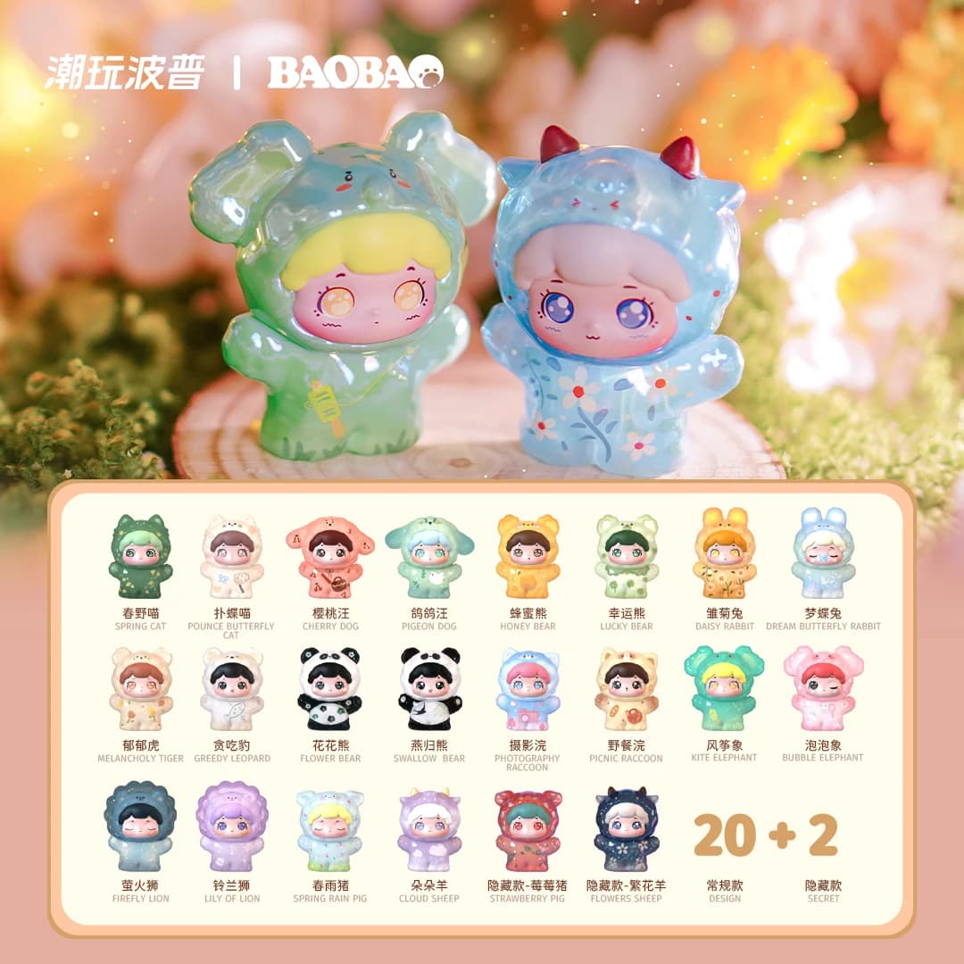 New Trendy Pop Pop Baobao Spring Travelogue Trasparente Carino Granuli Completamente Trasparente Mini Cieco Scatola Cieca Borsa Desktop Ornamen