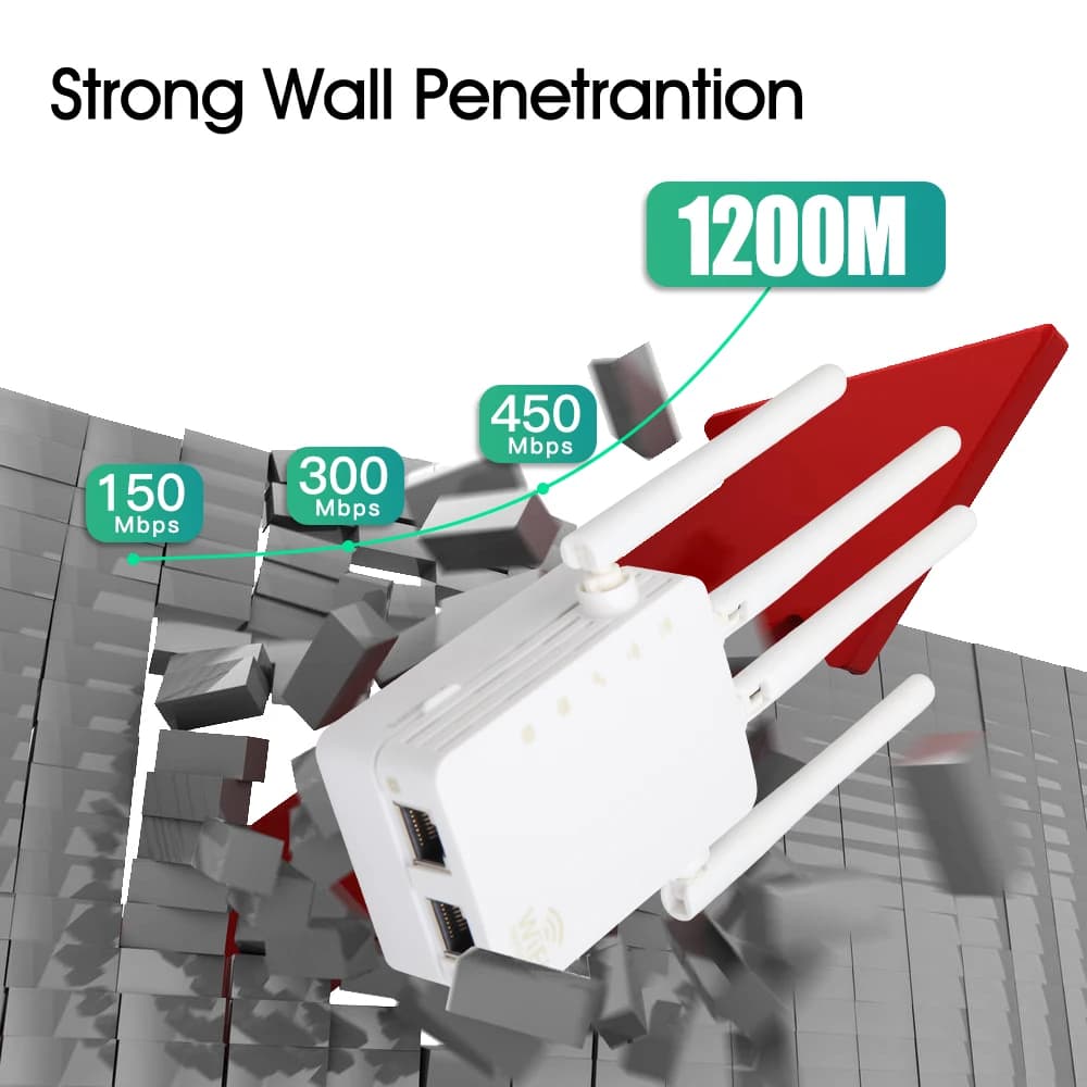 1200M Wireless WiFi Repeater Dual band 2.4G/5GHz Wifi Repeater Amplifier 802.11ac WIFI Extender Signal Booster