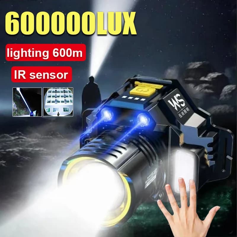Powerful Rechargeable Front Lamp 90 ° LED Front Lamp Adjustable and Zoomable with 18650 Battery Integrated for Camping