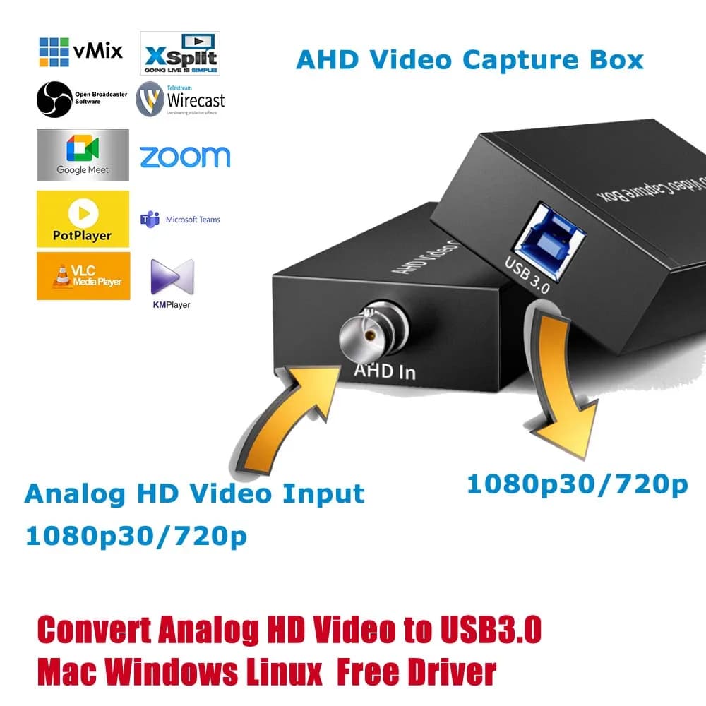 UNISHEEN Scheda di Acquisizione Video Analogica Economica AHD OBS Vmix per Streaming e Trasmissione in Diretta 1080P Wirecast Senza Ritardi, Box con Driver Gratuito 720p