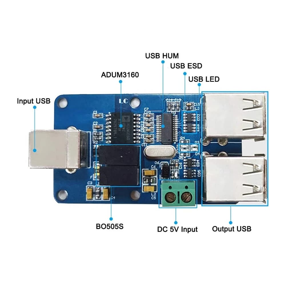 AEA7-USB Isolator, 2500V USB HUB Isolator, USB Isolation Board, ADUM4160 ADUM3160 Support USB Control Transmission