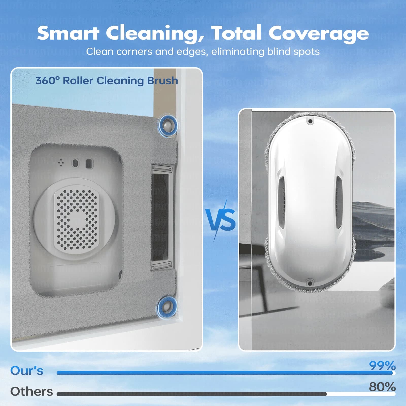 Ultra High-End 6 Water Spray Heads Glass Cleaning Robotic 7000Pa Suction Smart Automatic Window Vacuum Cleaner Auto Window Robot