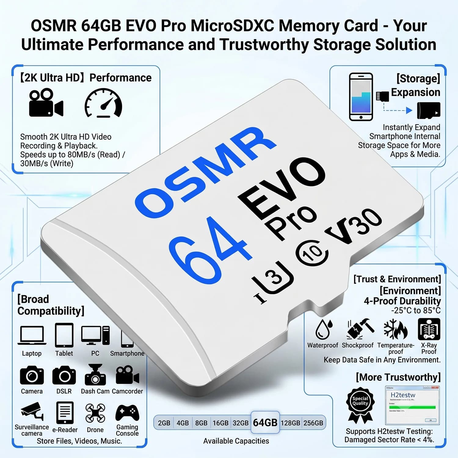 High Speed Mini SD Memory Card 256GB Class 10 Micro TF flash usb pen drive card 2GB 4GB 8GB 16GB 32GB 64GB 128GB for Smartphone