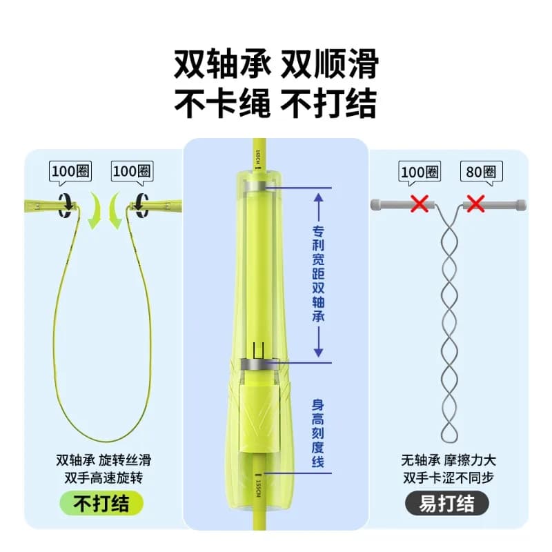 Segmented Tangle‑Free High‑Speed Skipping Rope Portable Jump Rope for Home Cardio Fitness Body Building Beginner Training