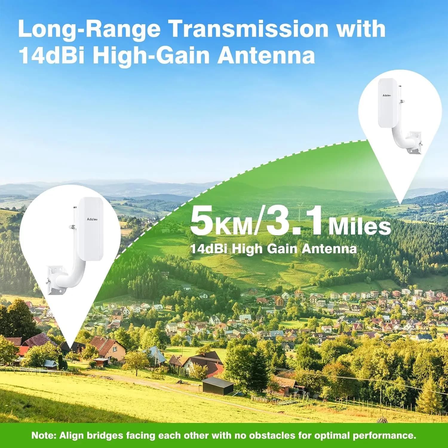 AdaLov 5KM Wireless Bridge 2x1Gbps Porte Extender di rete PtP CPE361 Antenna esterna 14dBi ad alto guadagno 5.8G WiFi CPE 2 Pack