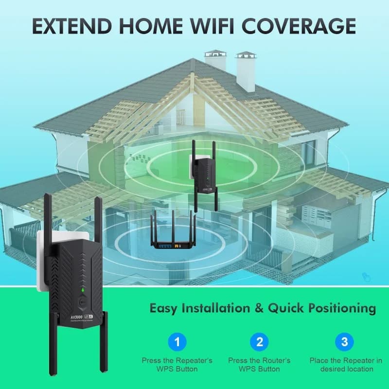 AX3000 Ripetitore WiFi Wireless Wi-Fi 6 Ripetitore di Segnale 4 Antenna 5G 2.4G Amplificatore di Segnale WiFi Extender Router per Home Office