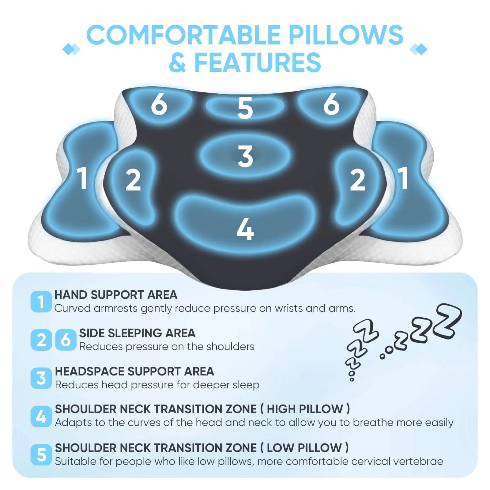Cuscino ergonomico cervicale in memory foam per alleviare il dolore al collo, con federa in seta ghiacciata, regolabile, per chi dorme sulla schiena o sul fianco.