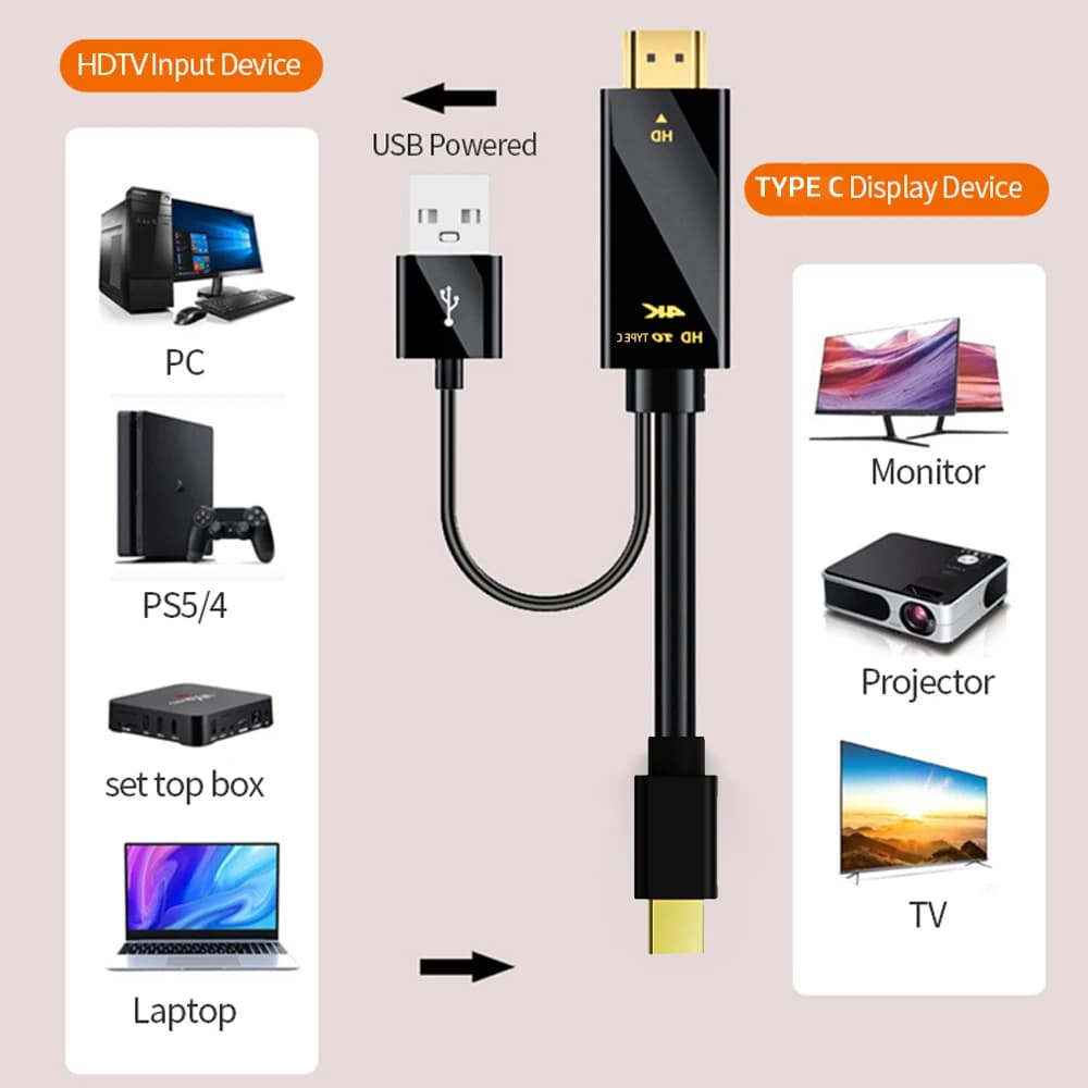 DOONJIEY Active HDMI to USB‑C Cable 4K@60Hz With USB Power For Switch PS3 PS4 PS5 Xreal Air 2 Game Console To Portable Monitor