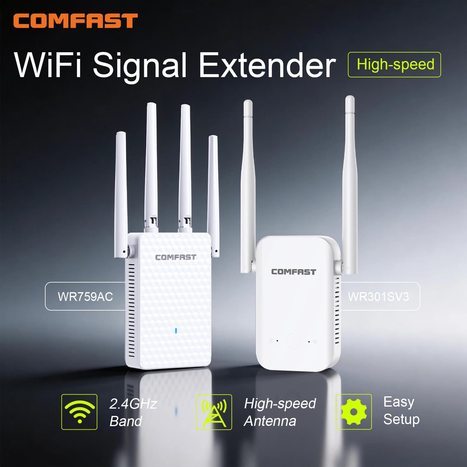 Ripetitore WiFi Wireless Comfast 300/1200M, Amplificatore di Rete, Estensore di Portata 802.11b/g/n, Ripetitore WiFi Booster