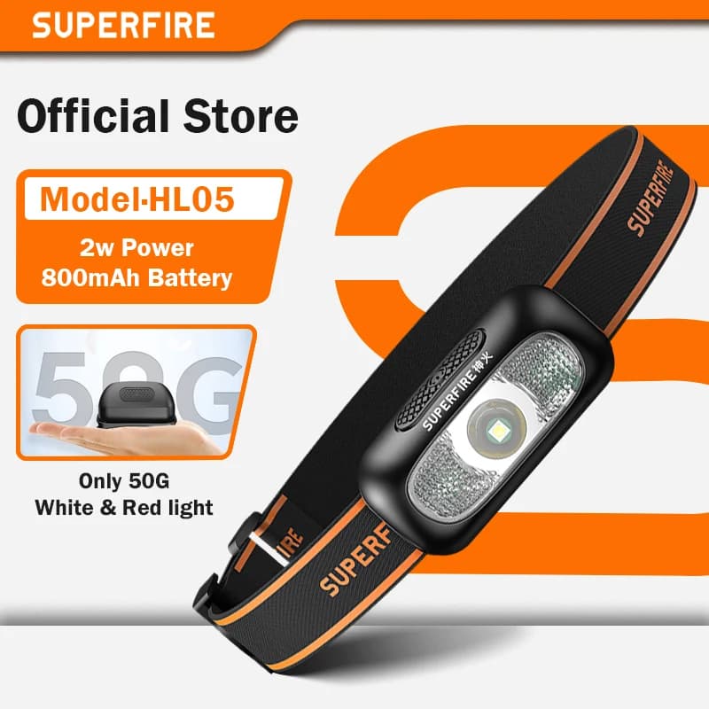 SUPERFIRE Mini lampada frontale potente ricaricabile USB faro ad alta potenza LED lampada frontale impermeabile sensore torcia luce frontale da lavoro