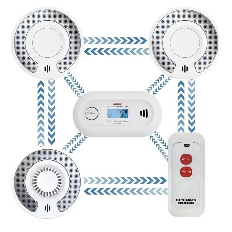 Rilevatore di allarme di fumo e calore interconnesso wireless, allarme di monossido di carbonio Batteria sigillata da 10 anni, pulsante di prova/silenzio di grandi dimensioni,