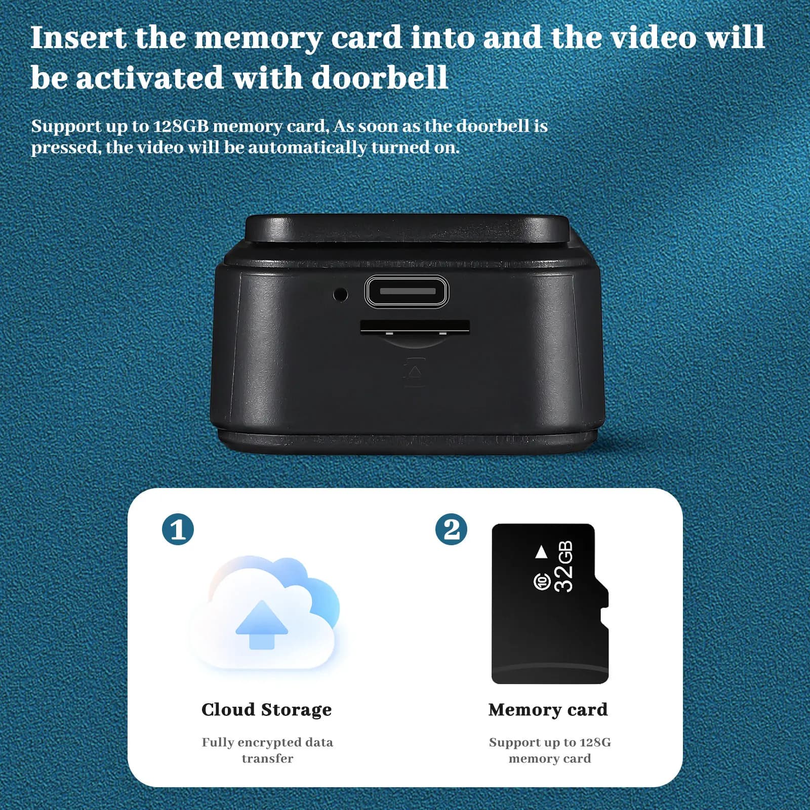 Campanello Video Wireless Smart WiFi con Interfono, Audio Bidirezionale, Visione Notturna, Rilevamento Visitatori, Lunga Durata della Batteria, Facile Installazione per Casa