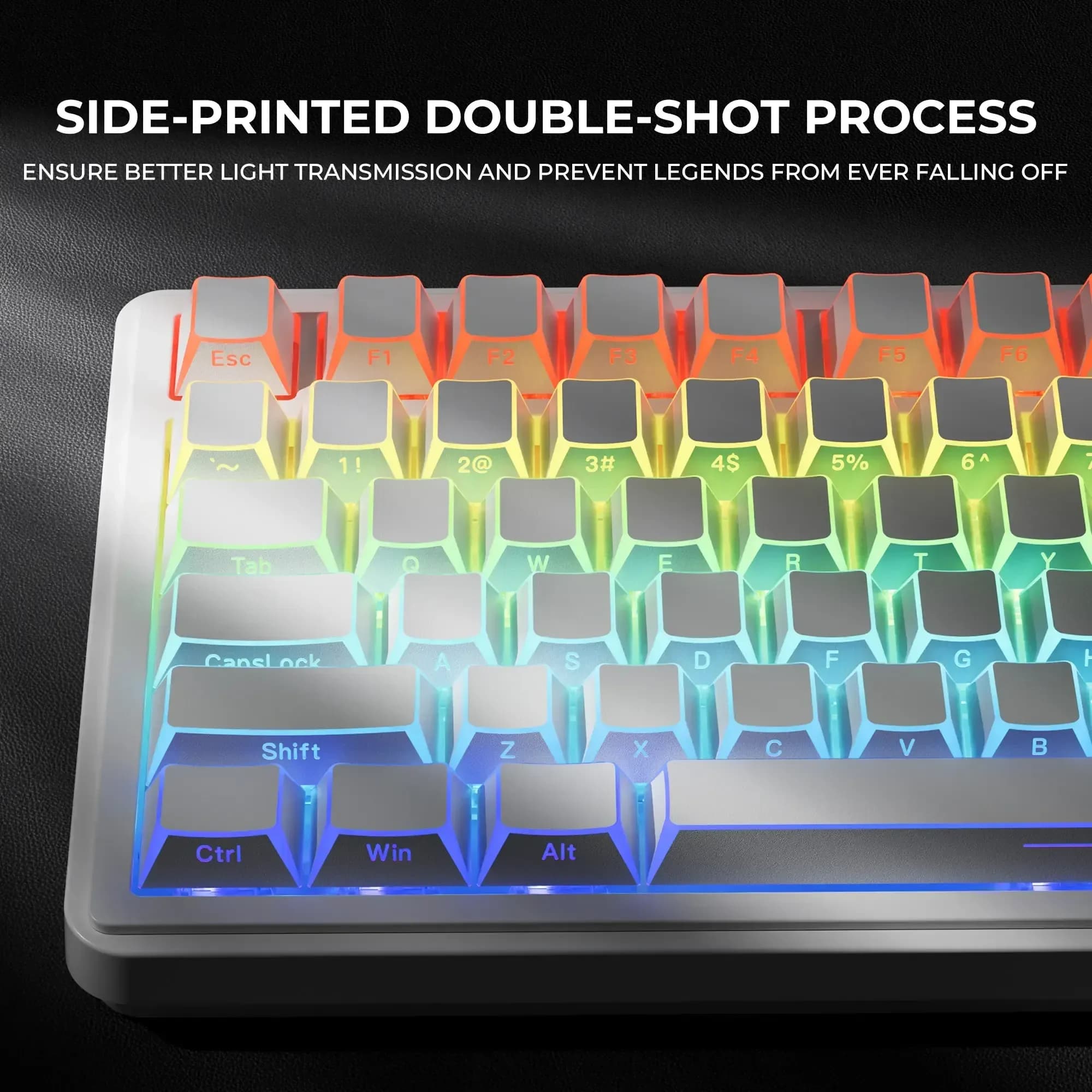 Set di Tasti Shadow Fold Dye Sub PBT, Profilo Cherry, Stampa Laterale, Retroilluminati per Switch MX, 97 Tasti per Tastiera da Gaming